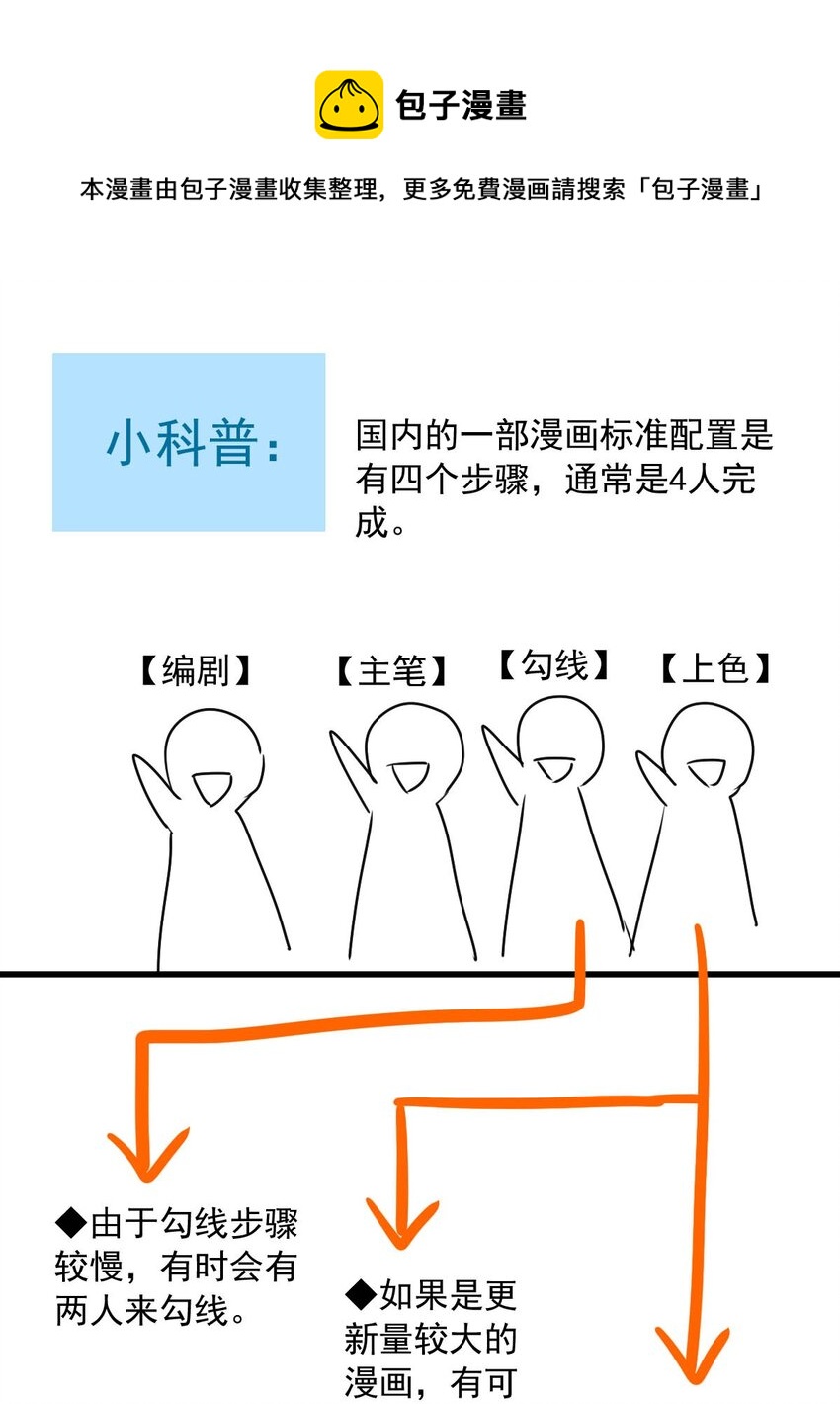 28 喧嚣之夜（下）(1/2)-第28话