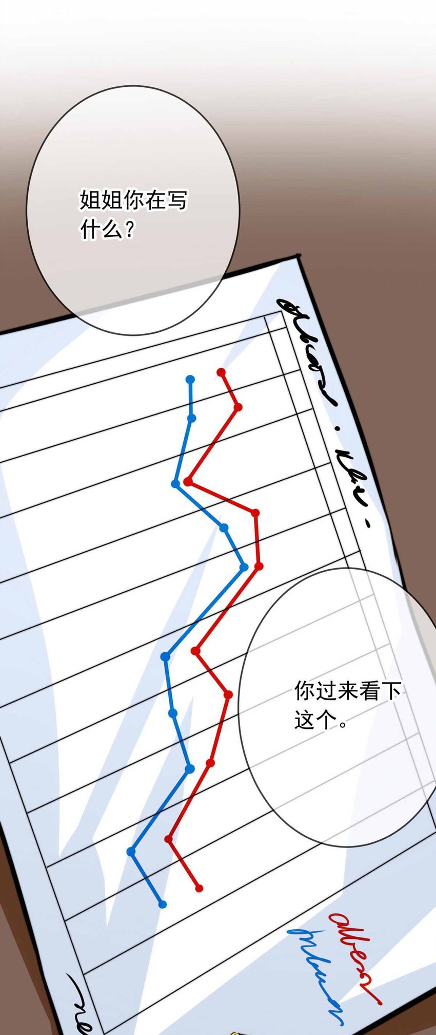 6 战火的女王（中）-第6话