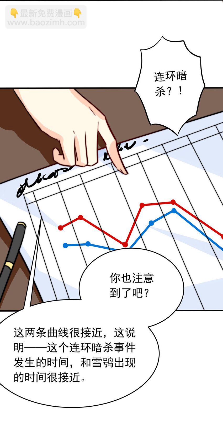 6 战火的女王（中）-第6话