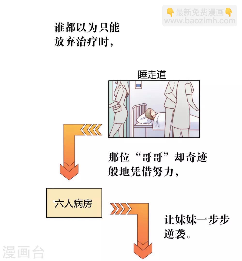 第25话 又宠又帅-第26话