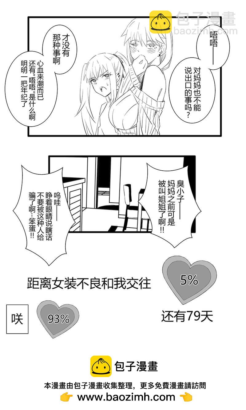 我與女裝不良 - 第18-21天 - 3