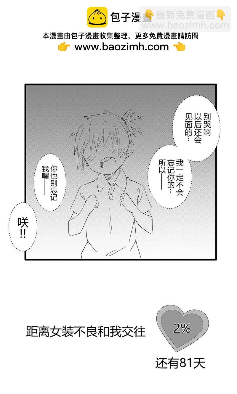 我與女裝不良 - 第18-21天 - 2