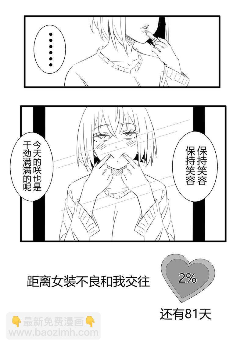 我與女裝不良 - 第18-21天 - 3