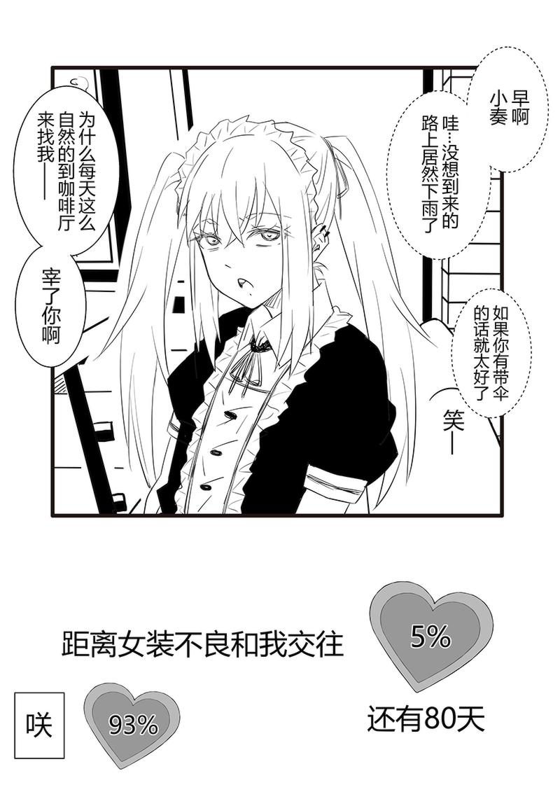 我與女裝不良 - 第18-21天 - 2
