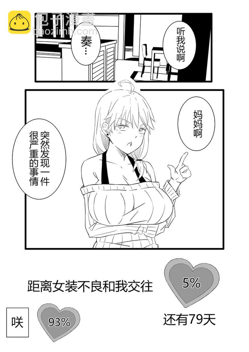 我與女裝不良 - 第18-21天 - 3