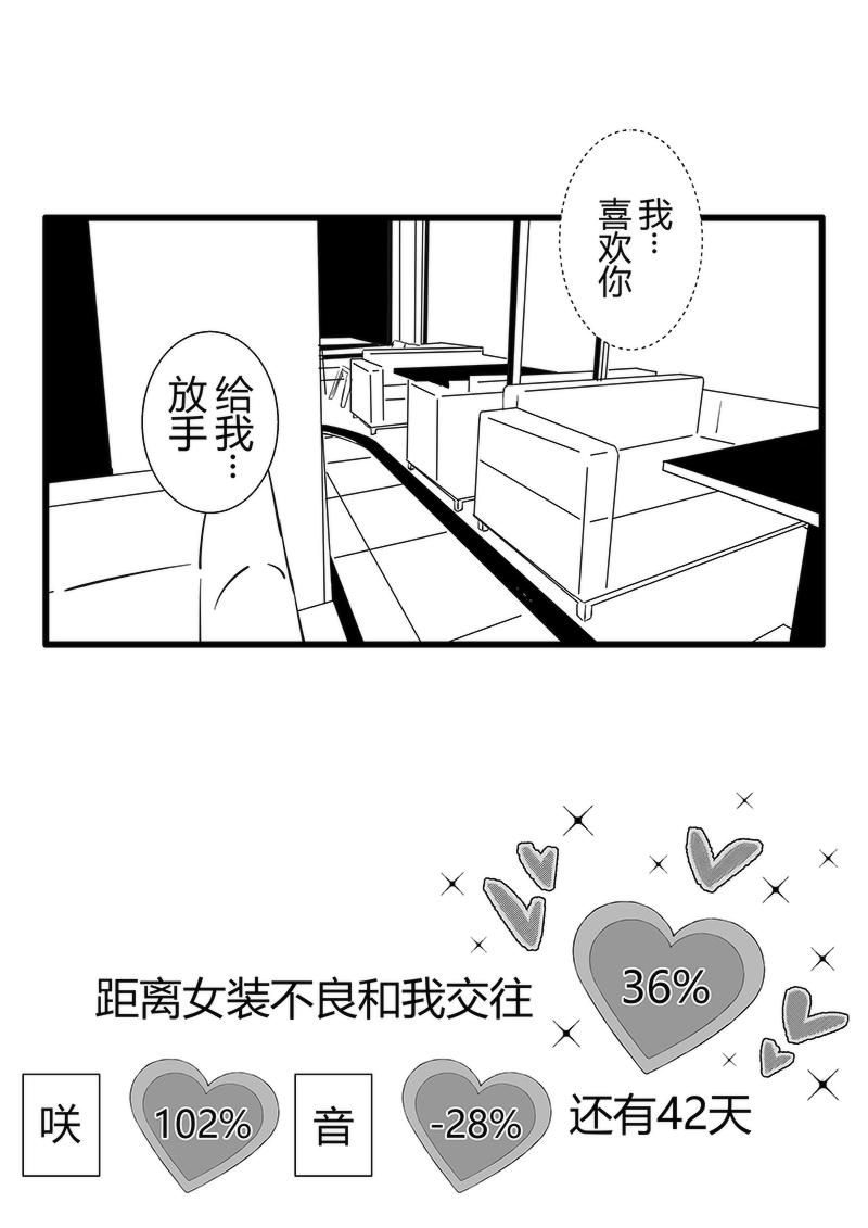 第58-59天（奏线）-第16话