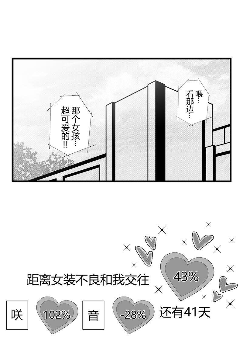 第58-59天（奏线）-第16话