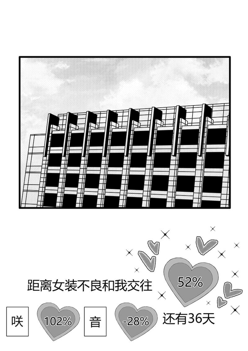 第64天（奏线）-第20话