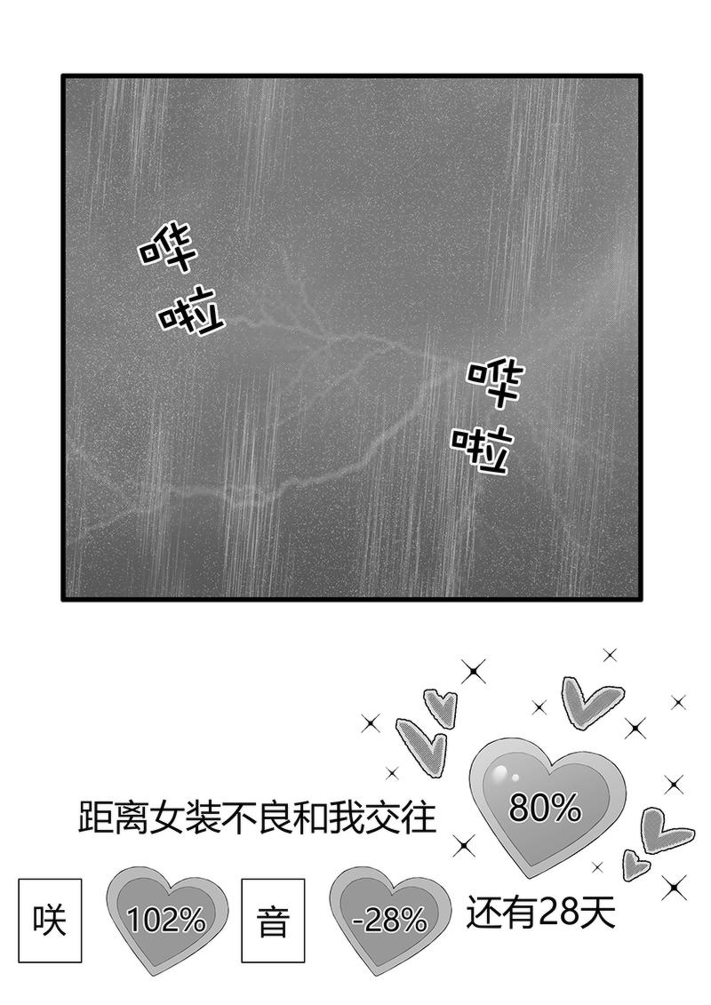 我與女裝不良 - 第72天（奏線） - 1