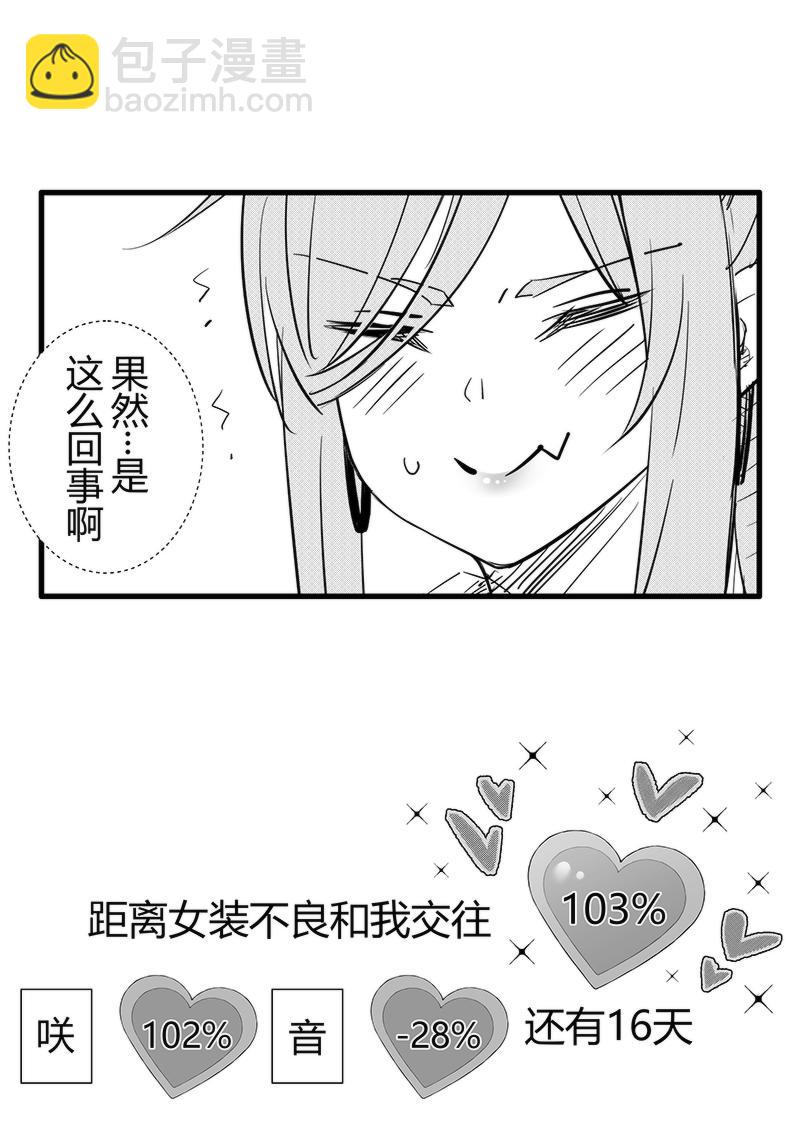 第84天（奏线）-第40话