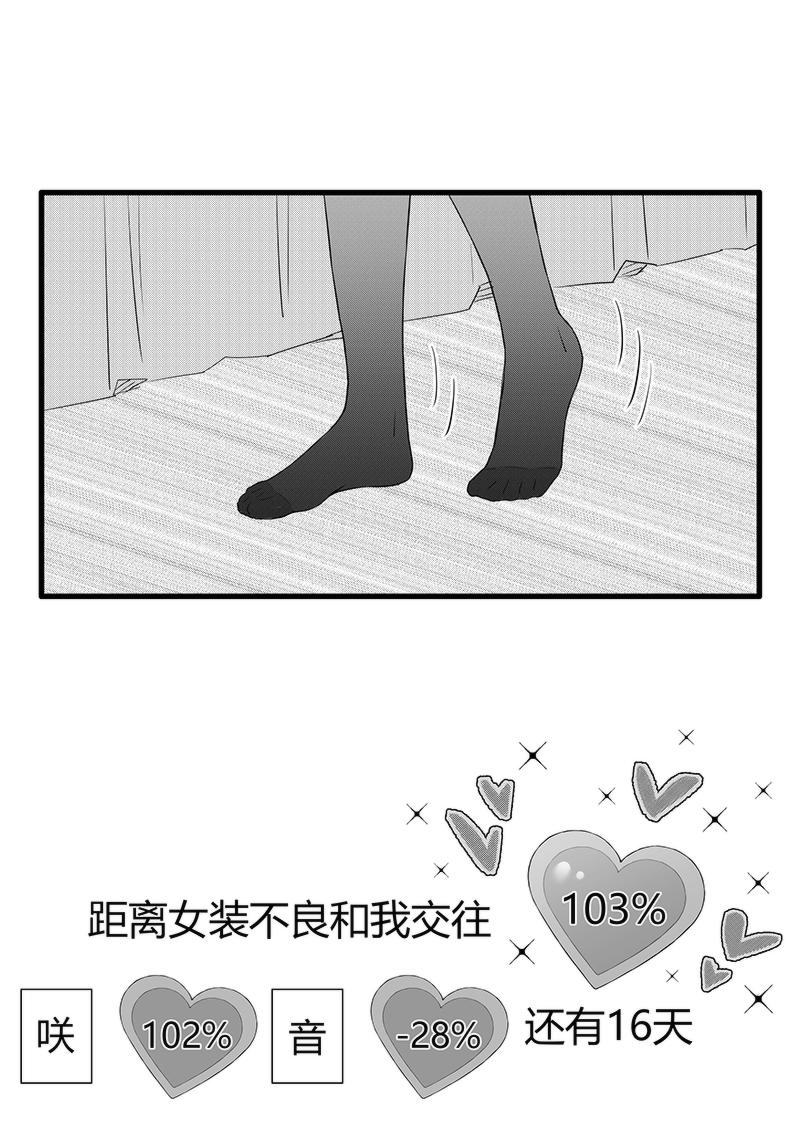 第84天（奏线）-第40话