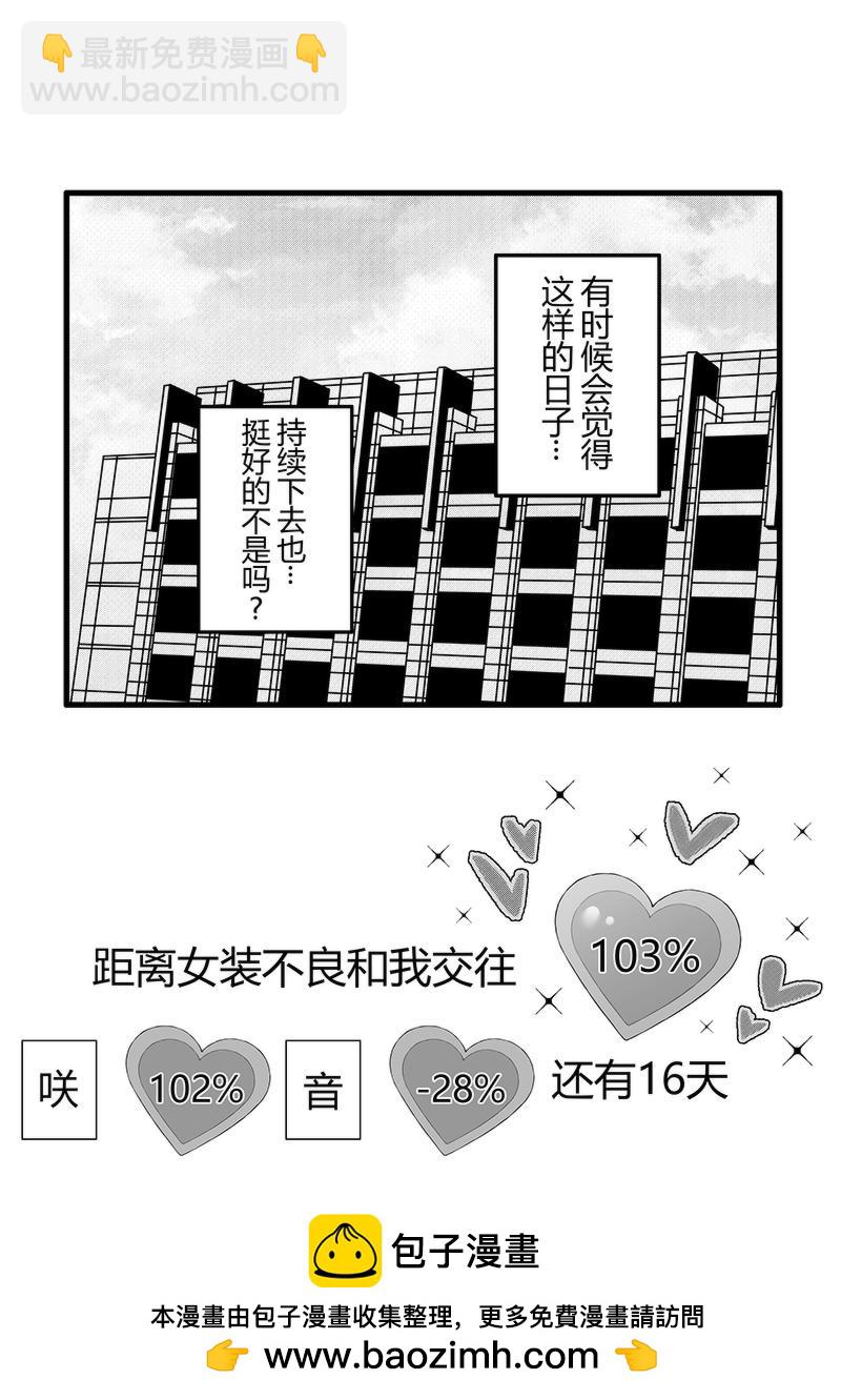 第84天（奏线）-第40话