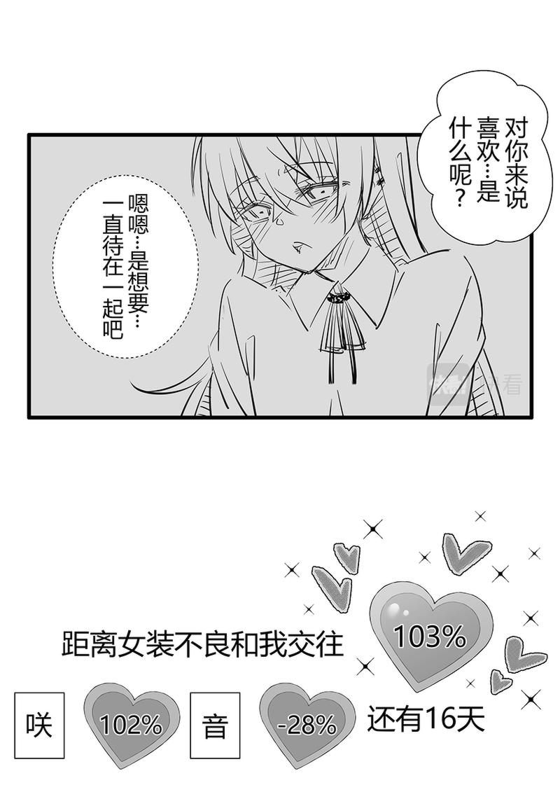 第84天（奏线）-第40话