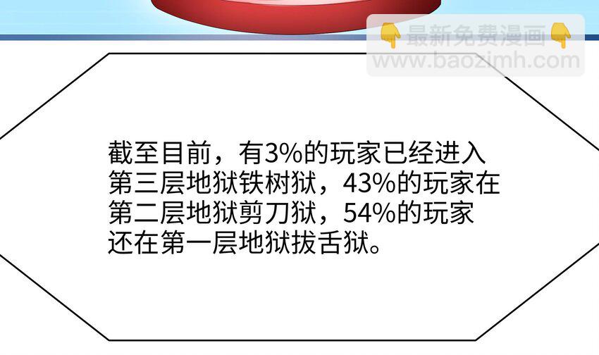 我在地府開後宮 - 第二話 要在遊戲裡告別童貞了嗎？(2/4) - 8