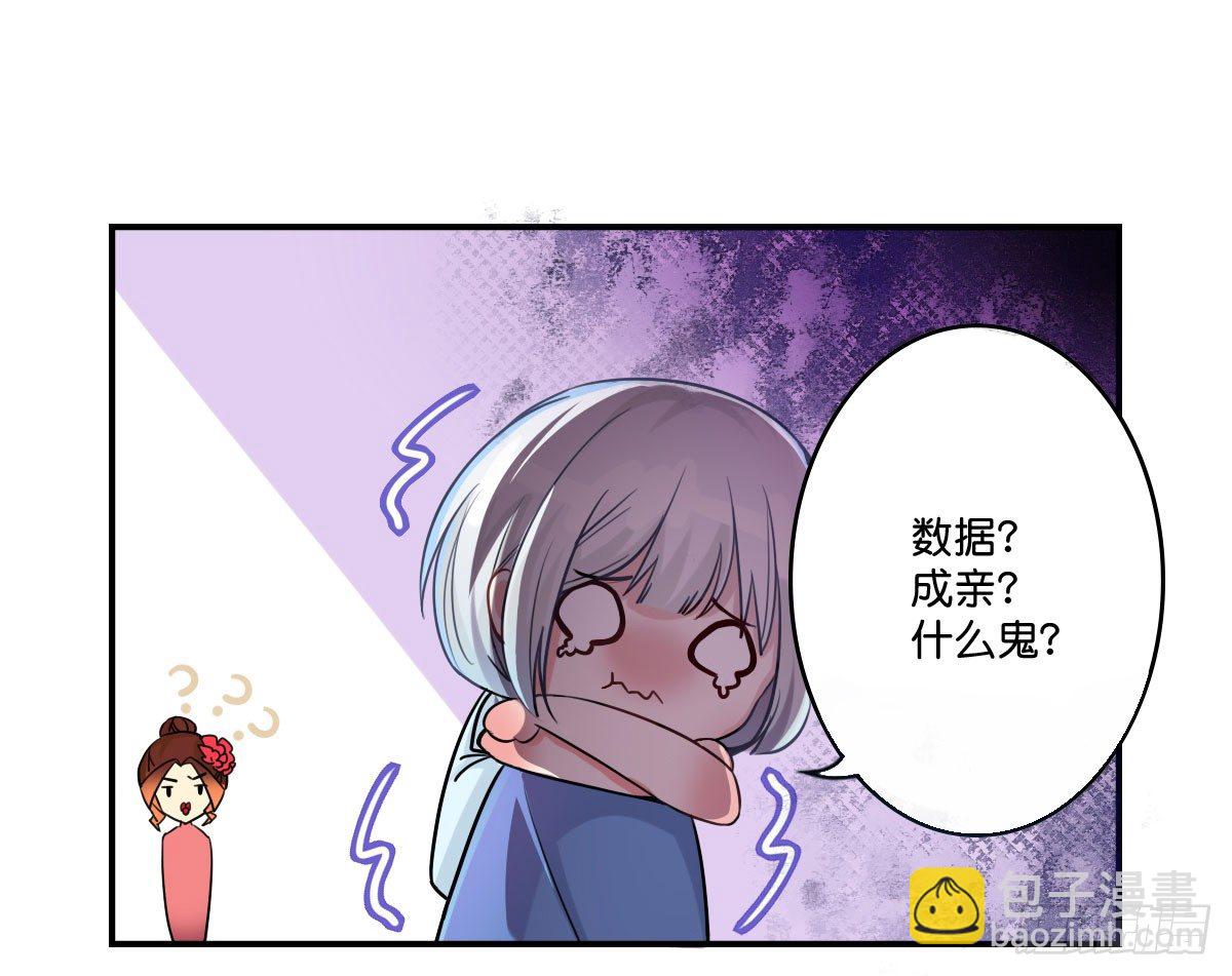 逼婚！？拆了你的CP哼！(1/2)-第2话