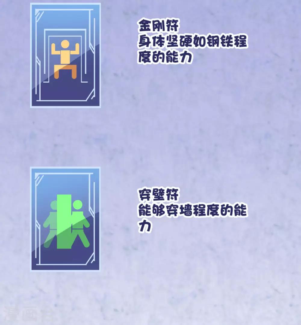 第18话 秃头大叔是世外高人?-第22话