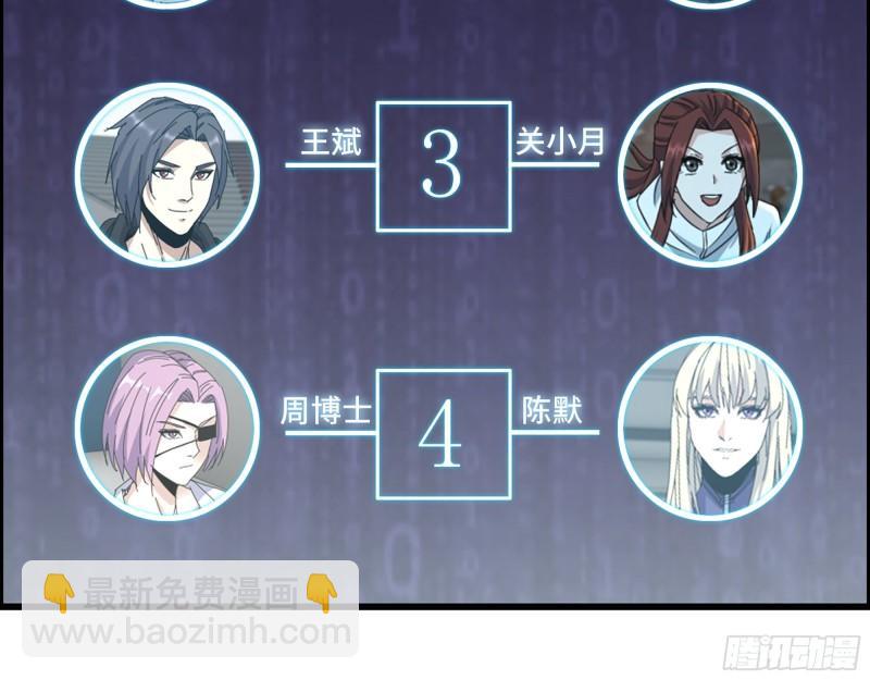 我在末世搬金磚 - 363- 小月對戰王斌(1/2) - 6