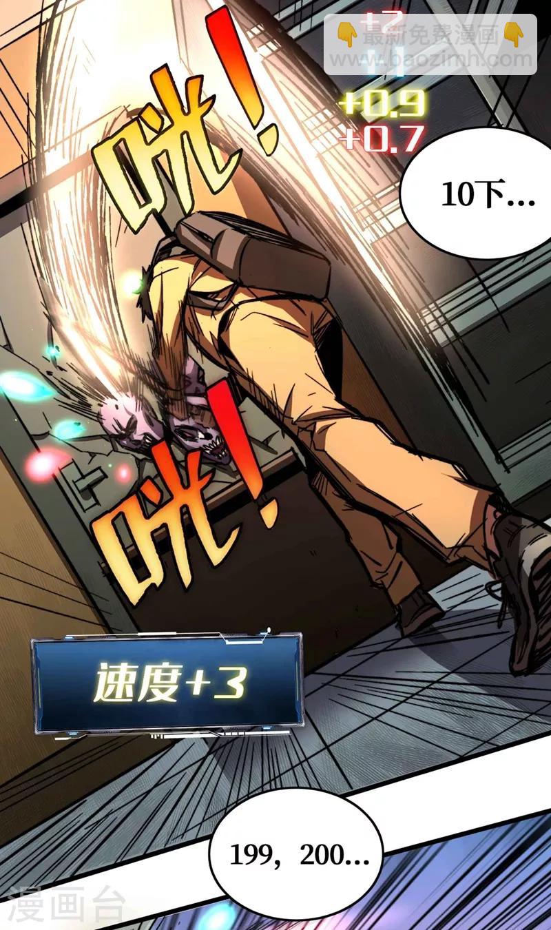 我在末世撿屬性 - 第1話 系統激活中，面板開啓！(2/2) - 5