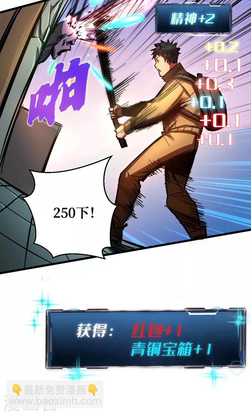 我在末世撿屬性 - 第1話 系統激活中，面板開啓！(2/2) - 6