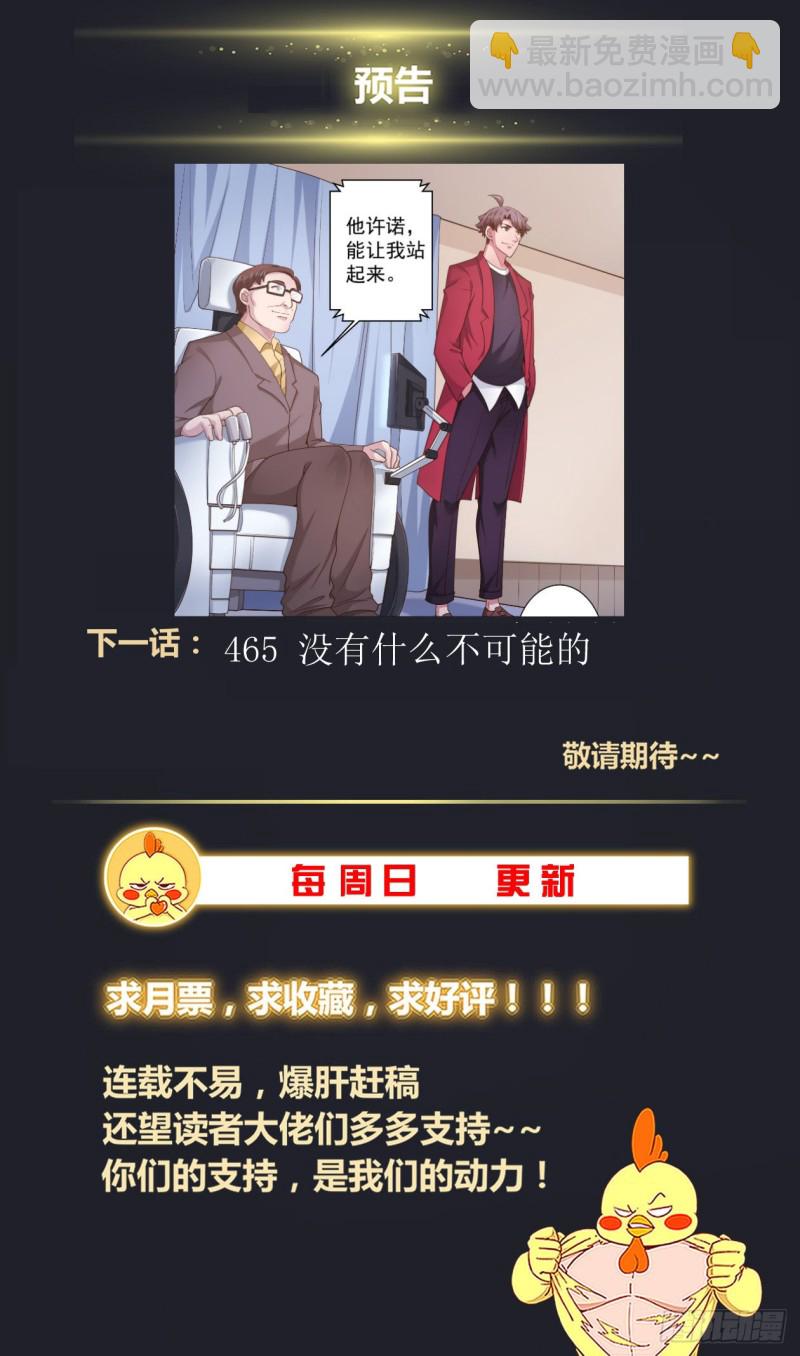 我在末世有套房 - 464 輪椅上的學者 - 2