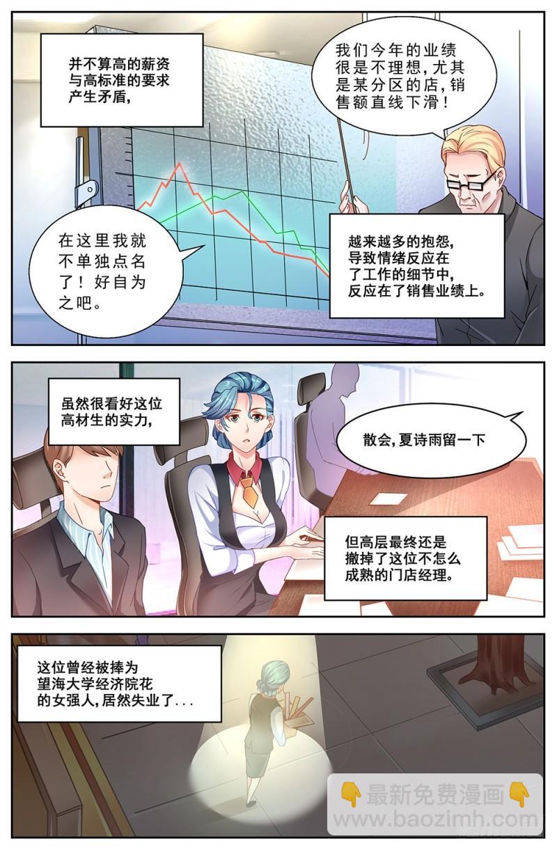 我在末世有套房 - 50第十八章 重遇故人 - 1