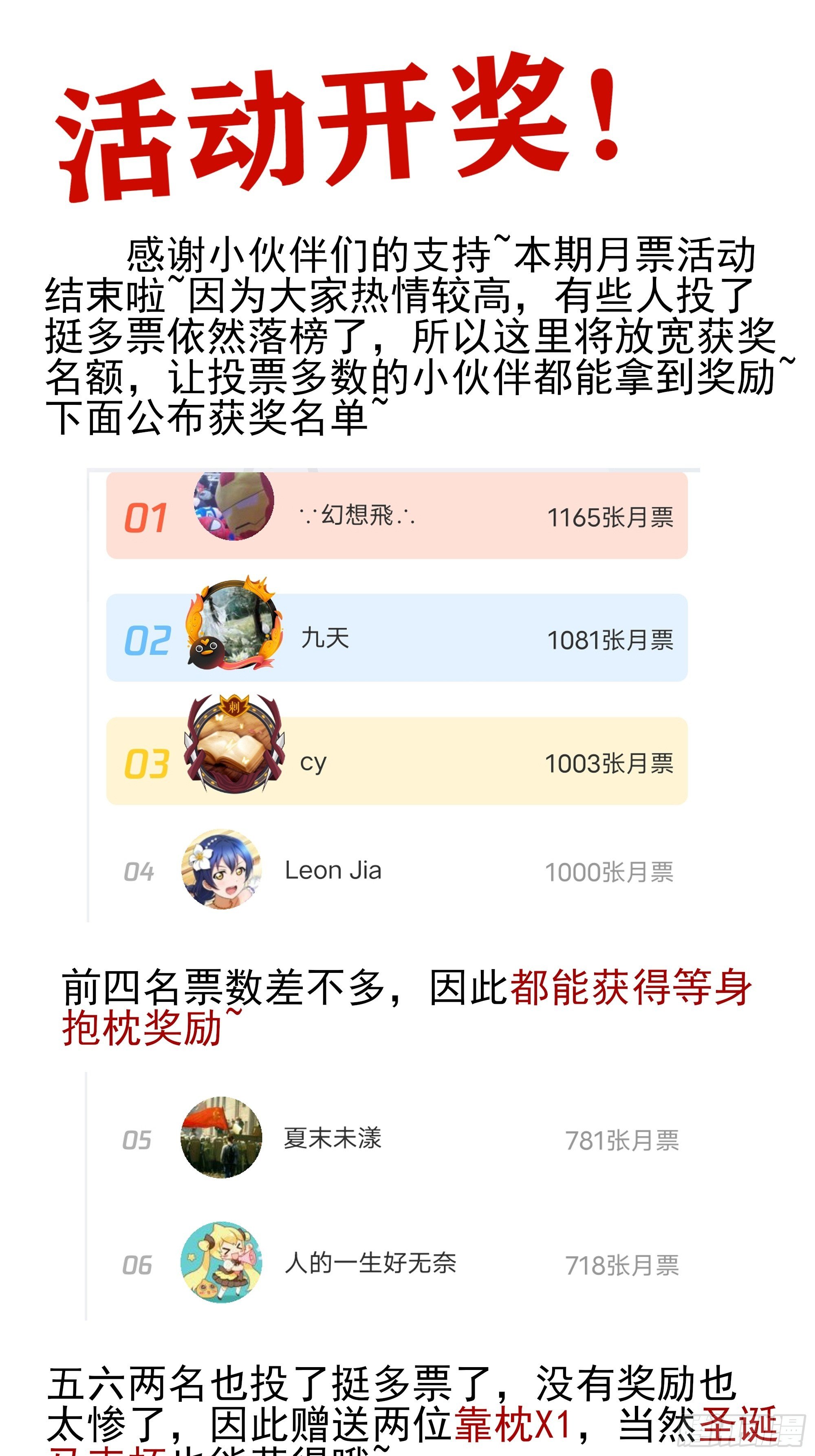 活动开奖~-第170话