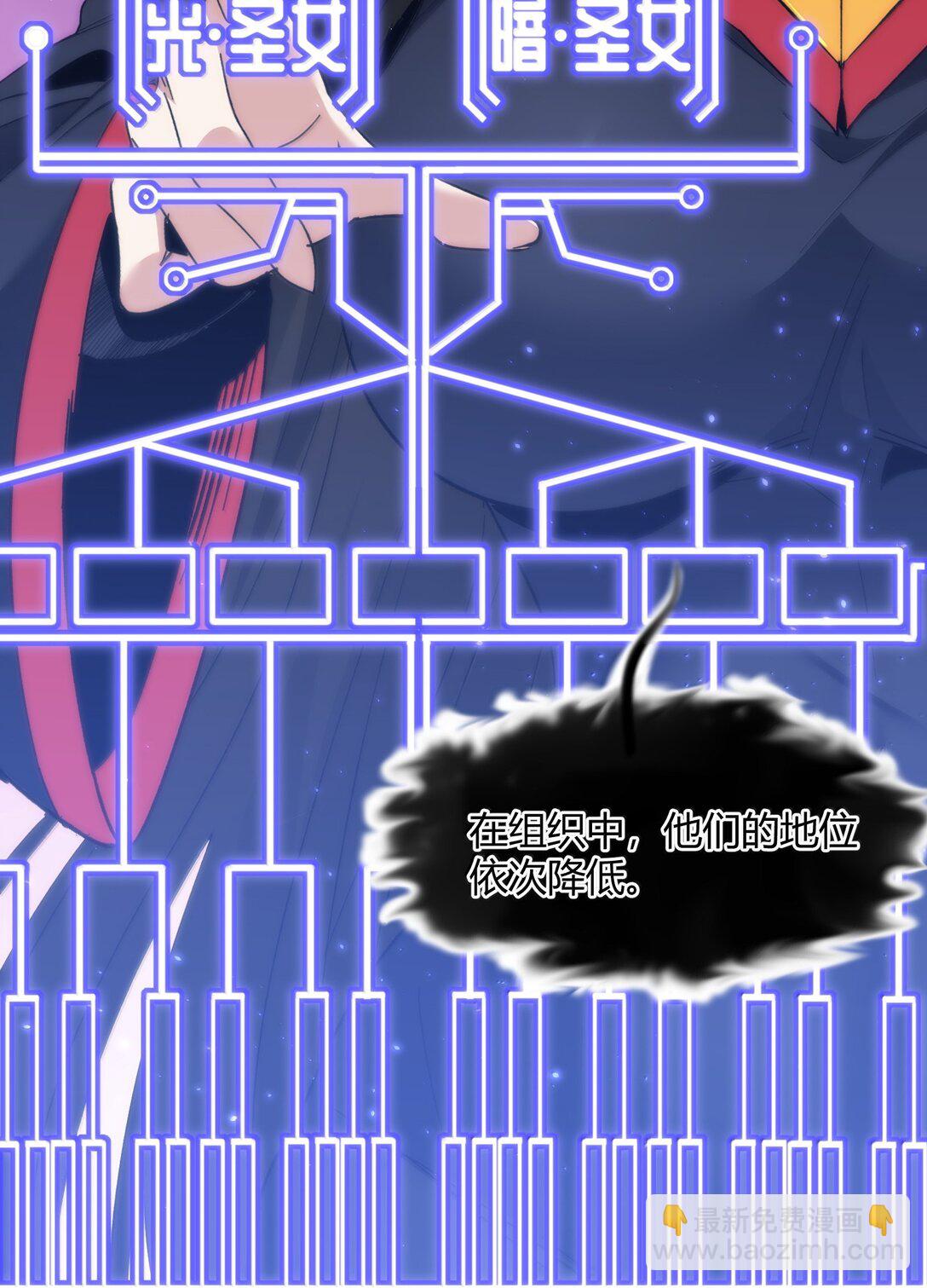 127 疑问(1/2)-第134话