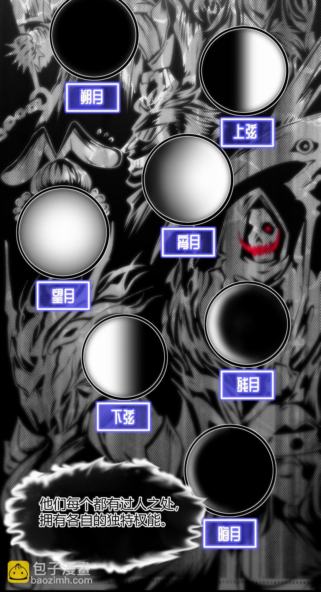 127 疑问(1/2)-第134话