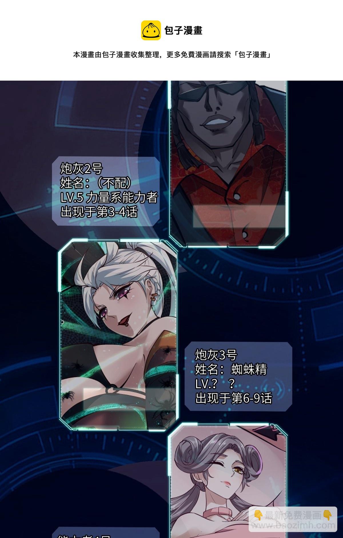 放料：人设资料-第2话