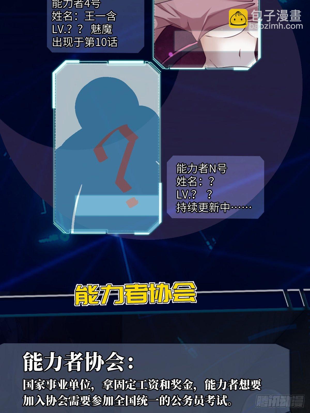 放料：人设资料-第2话