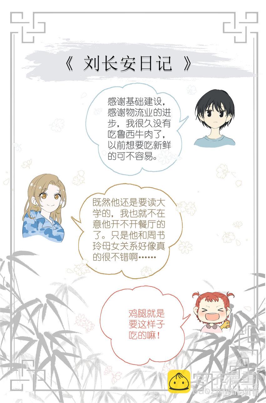 083 周咚咚牌大鸡腿-第90话