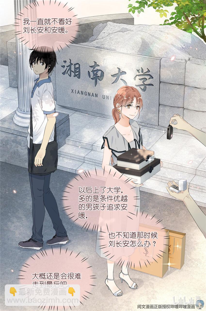 22 020 总裁对总裁-第20话