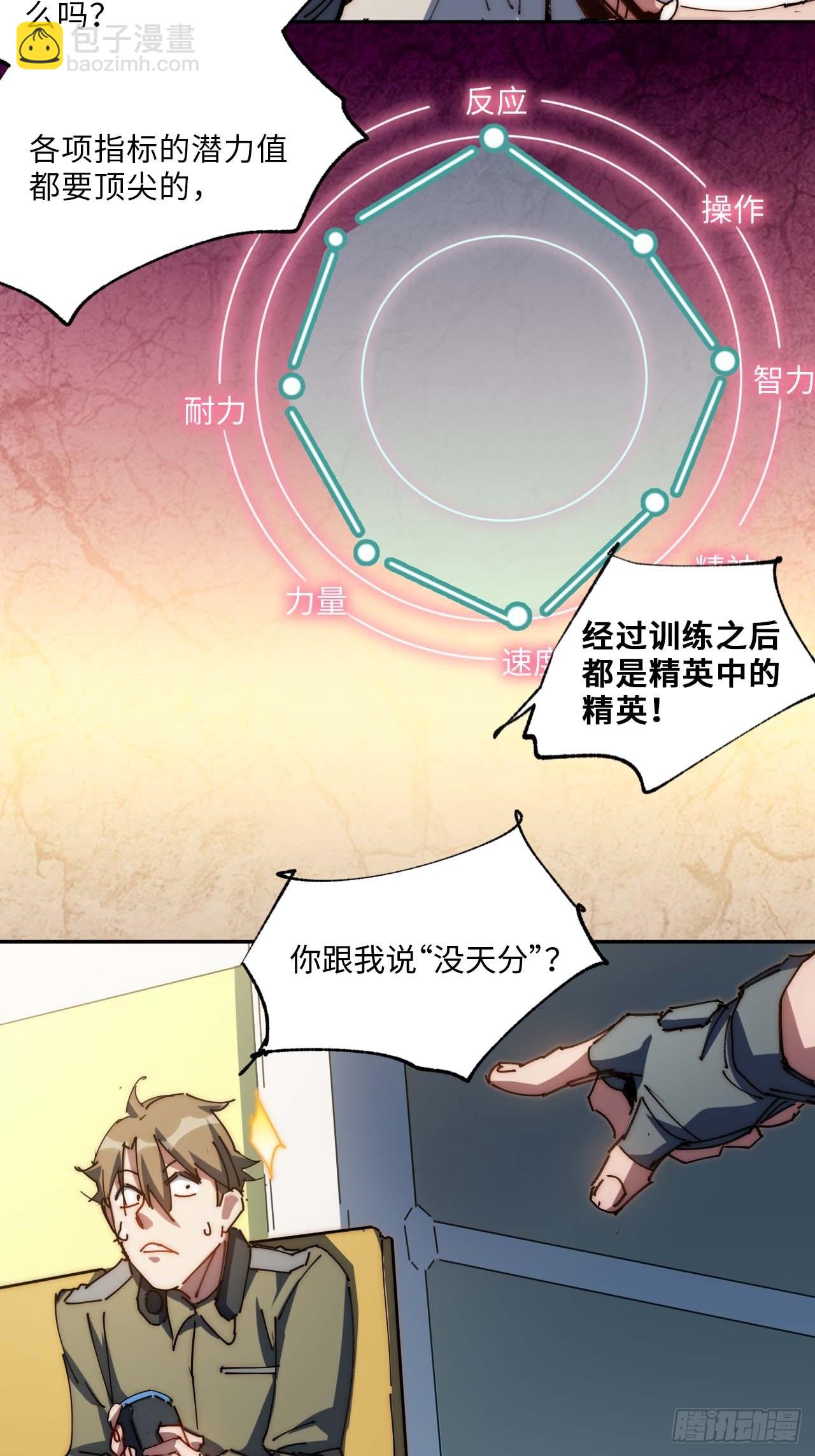 7先打赢我再说！(1/2)-第8话