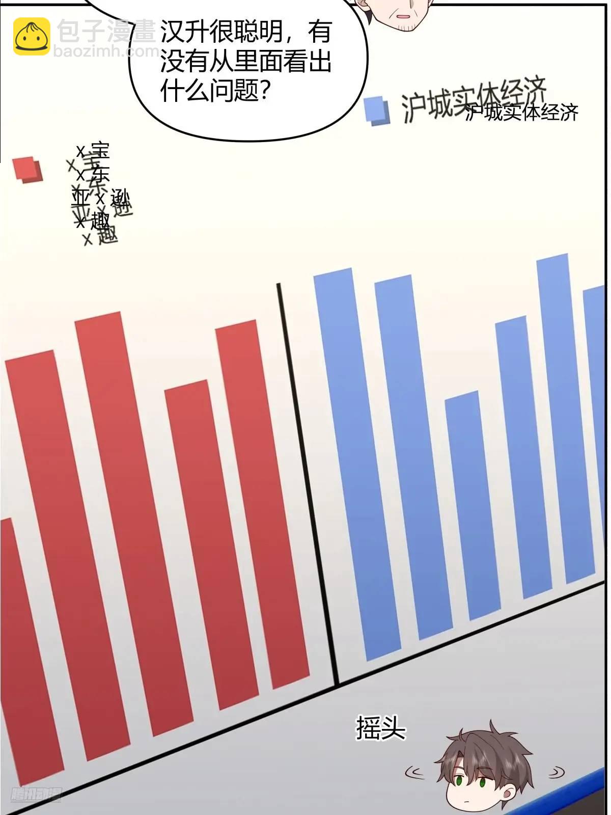 我真沒想重生啊 - 你與春風皆過客,我攜秋水攬星河 - 6