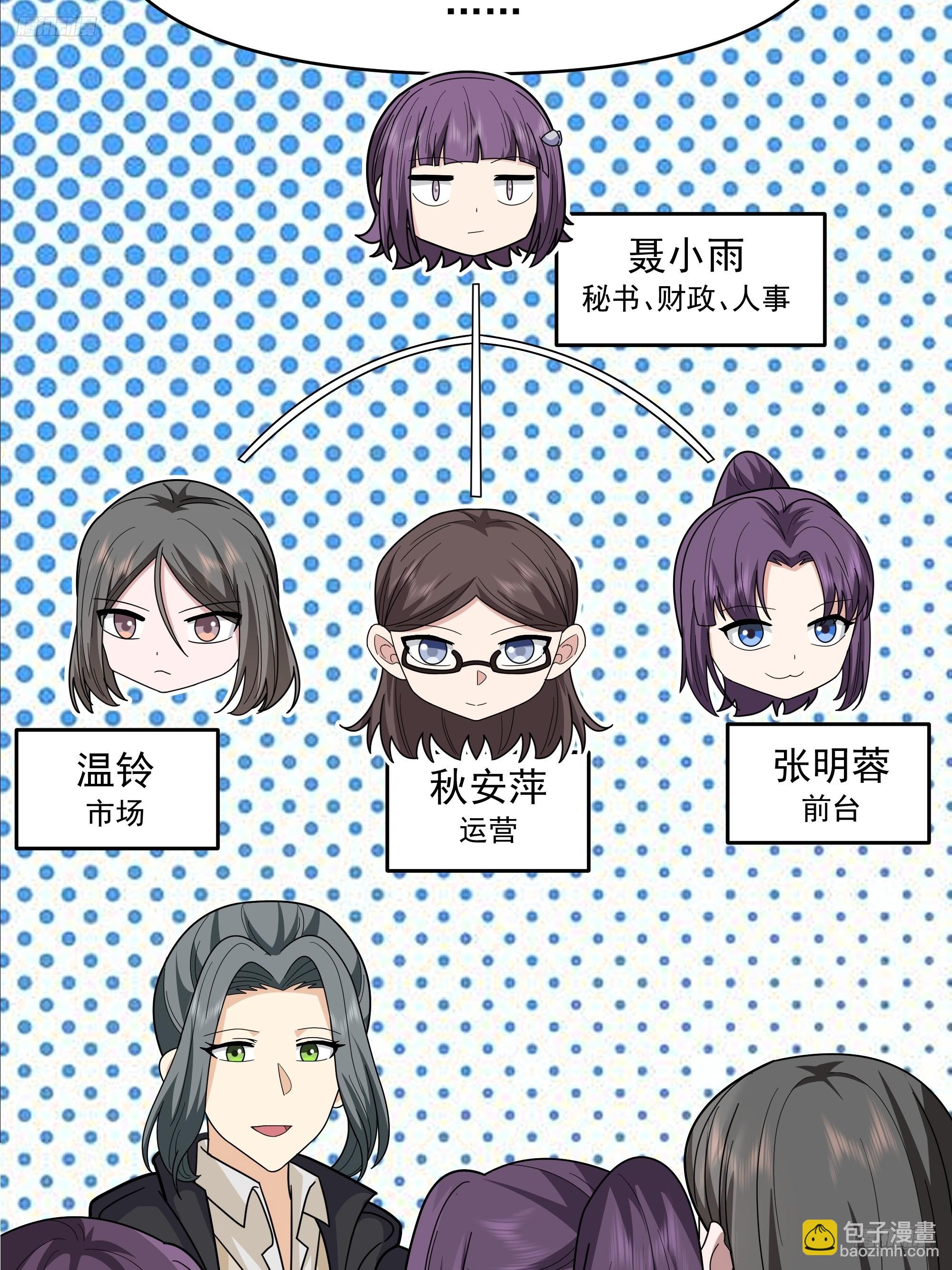 我真沒想重生啊 - 實在沒優點就說個子高～ - 6