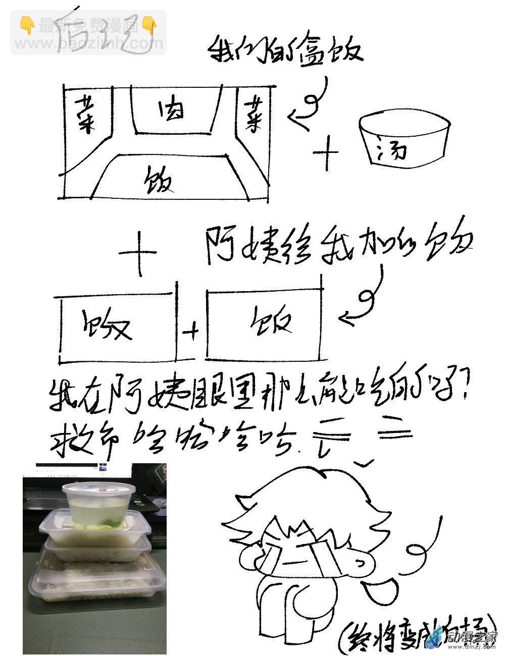 我這平淡無奇的日常 - 04 乾飯王 - 2