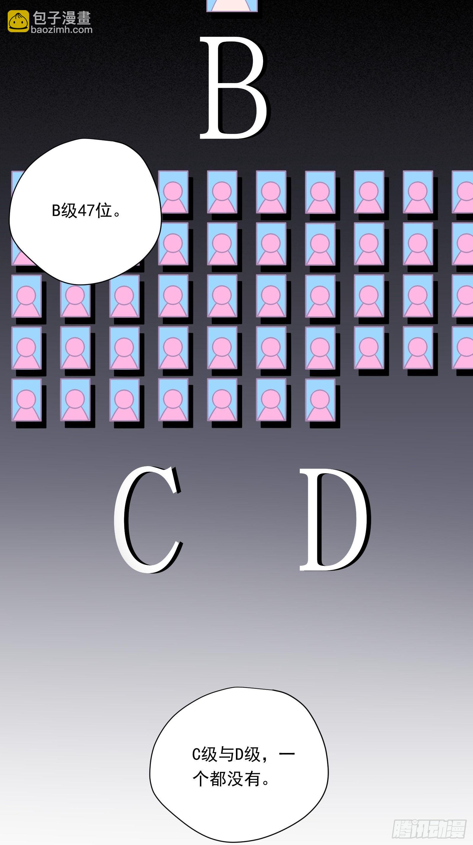 第40话 定级赛(1/2)-第42话