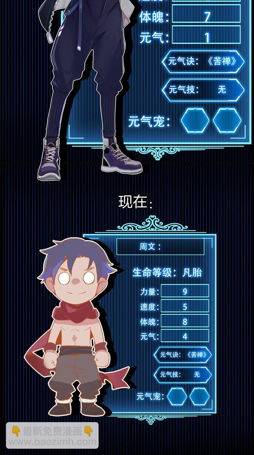 我只想安靜地打遊戲 - 01 自甘墮落的天才(1/2) - 2