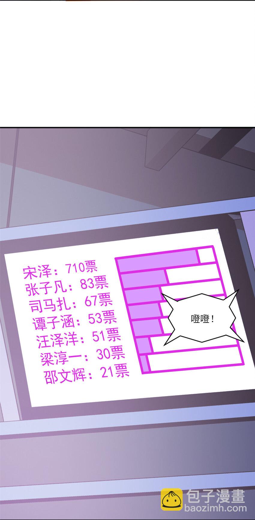 15 垃圾赛制-第16话