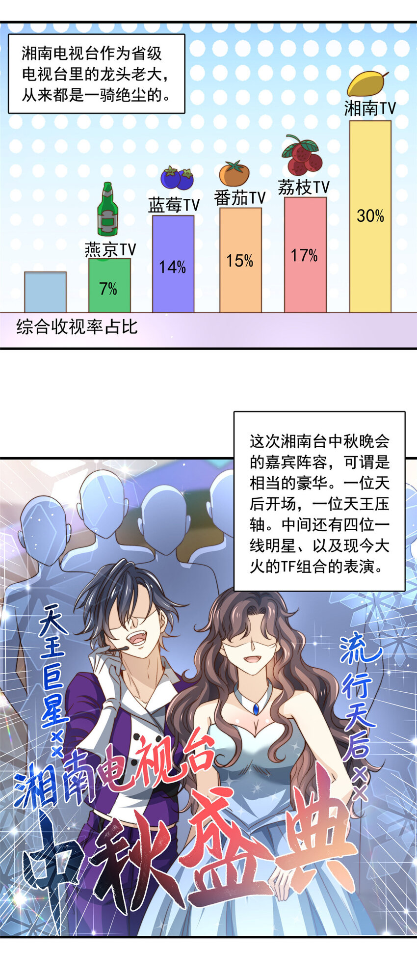 64 老爹的杀手锏-第66话