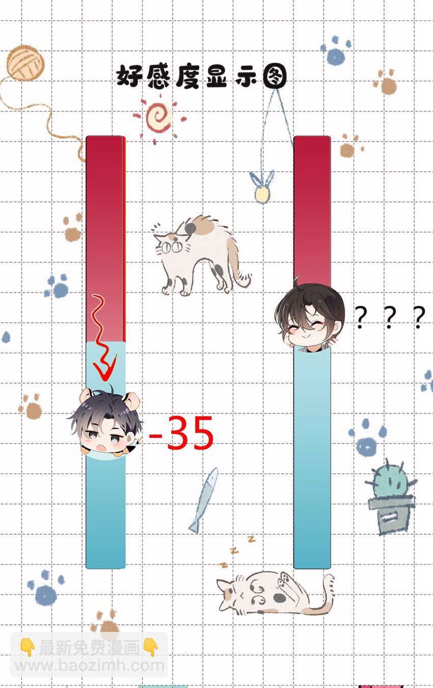 005 又被假粉骗了吗(1/2)-第8话