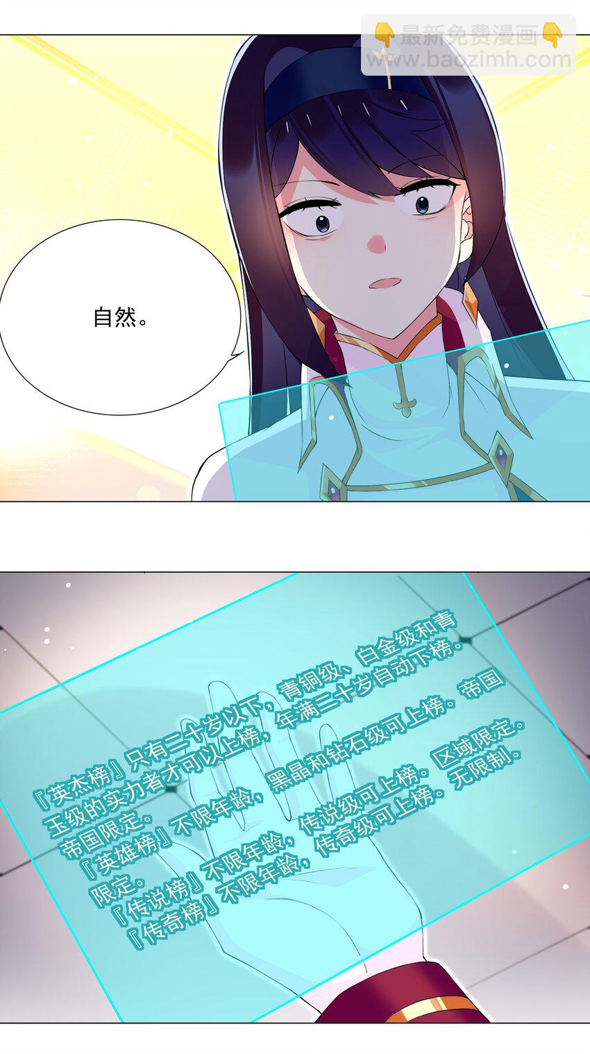 66 排名飙升！-第72话