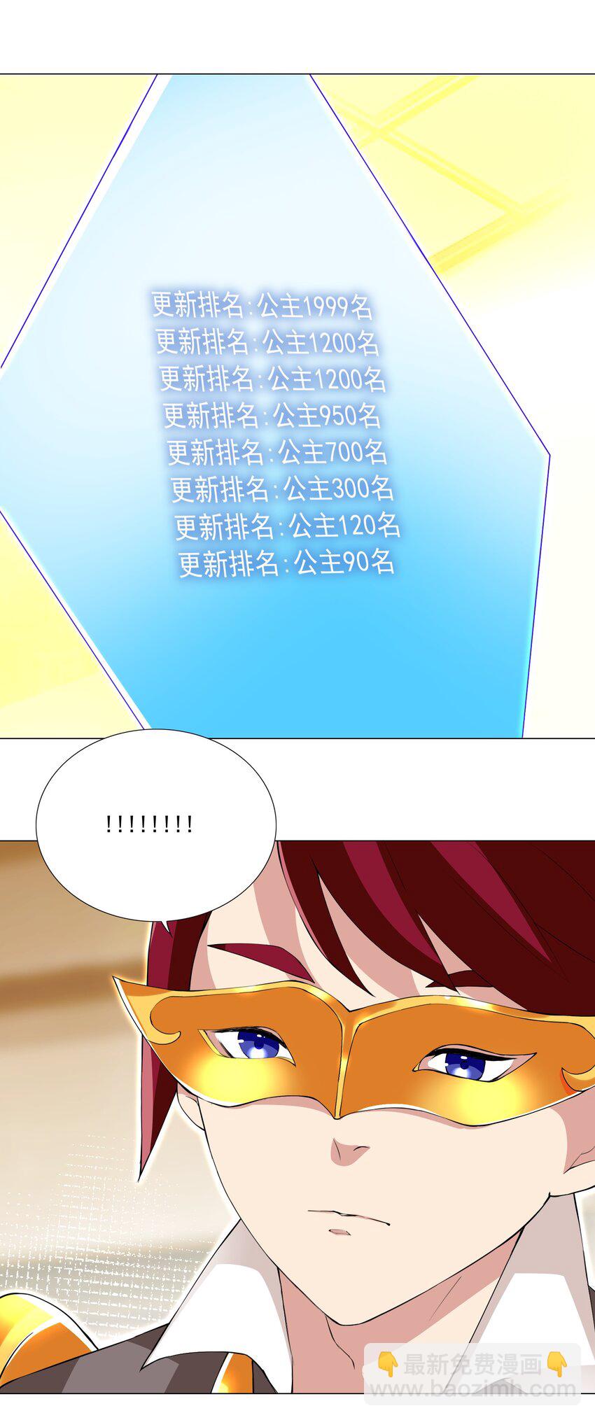 66 排名飙升！-第72话