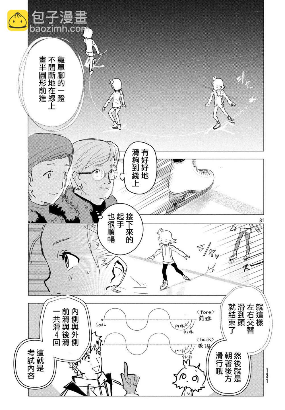 舞冰的祈愿 - 第2话(1/2) - 7
