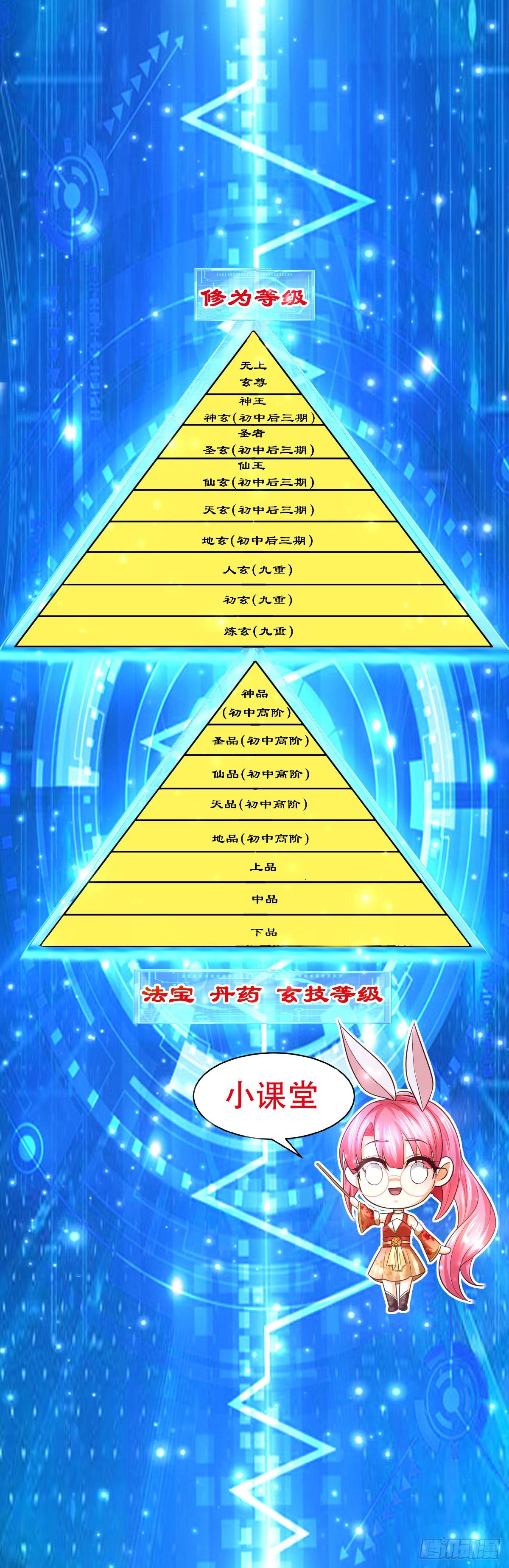 武道巔峰 - 68 還有誰！ - 2