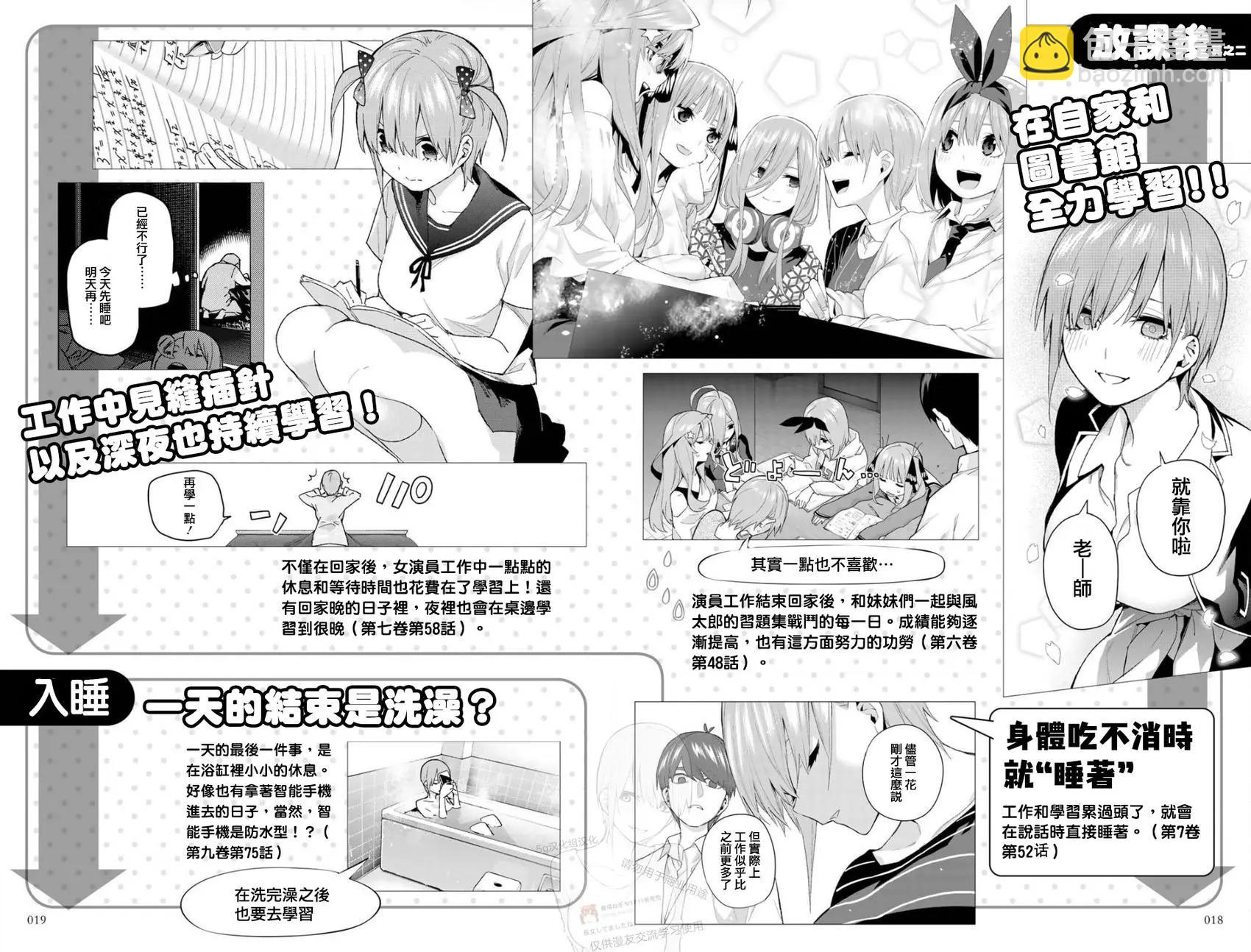 五等分的花嫁 - 角色公式設定手冊：一花(1/2) - 3