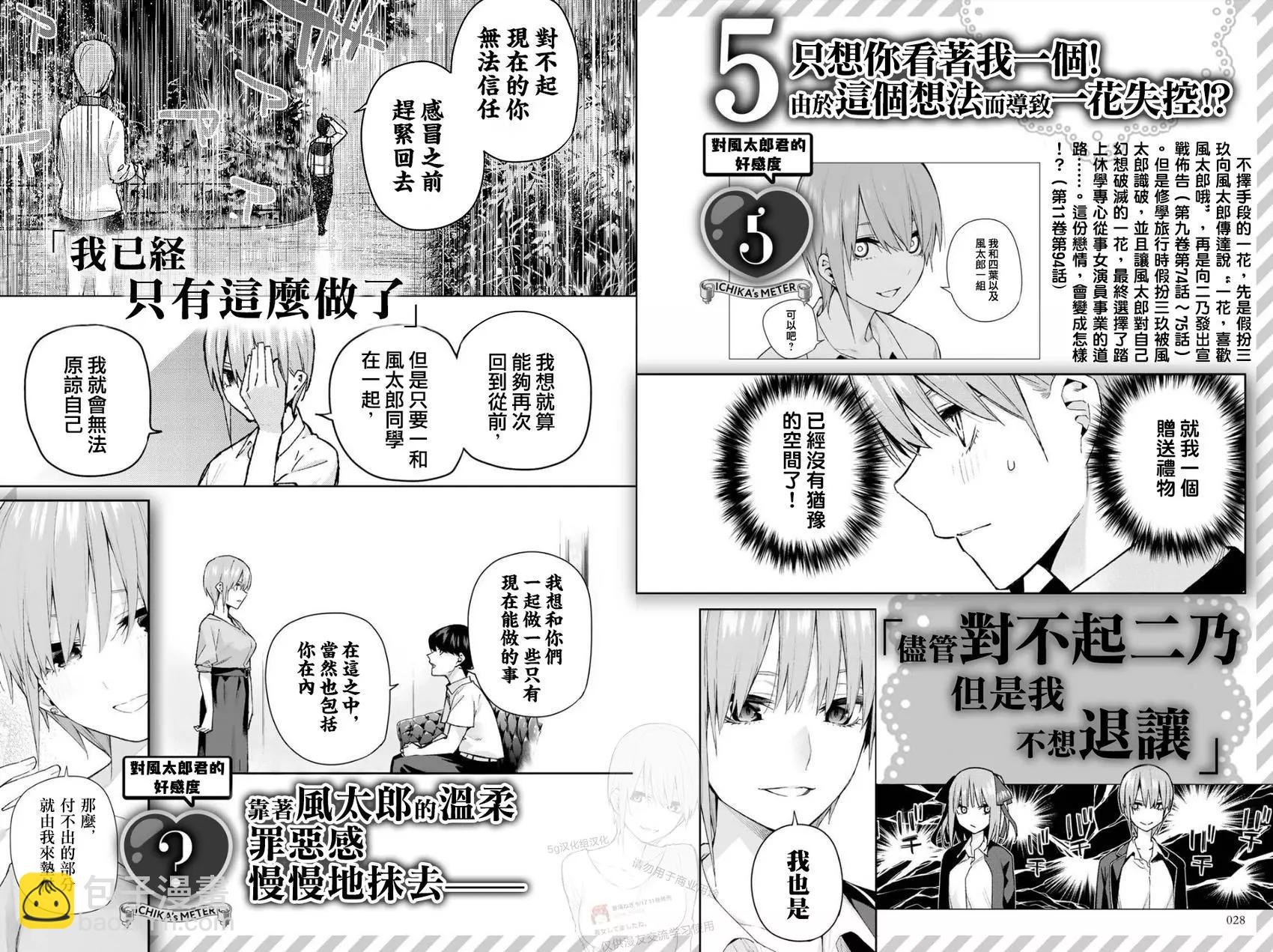 五等分的花嫁 - 角色公式設定手冊：一花(1/2) - 8