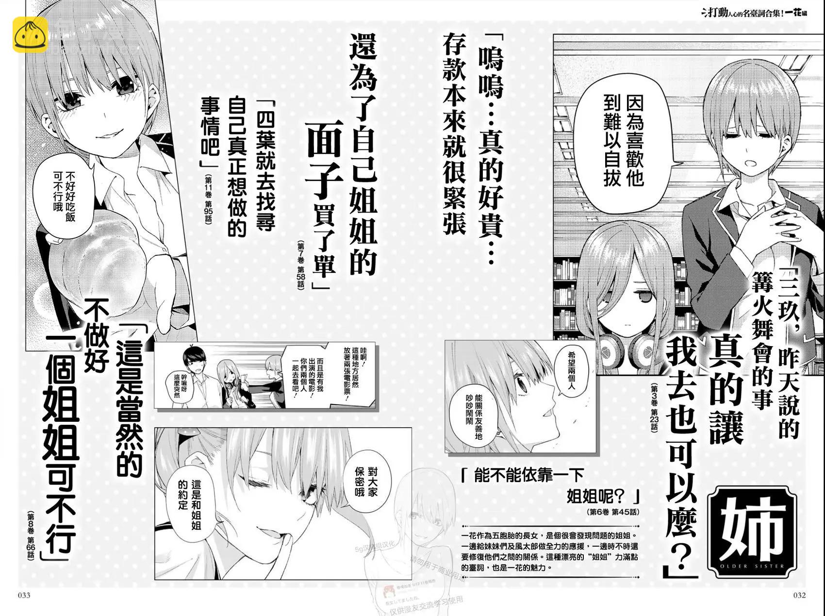 五等分的花嫁 - 角色公式設定手冊：一花(1/2) - 2