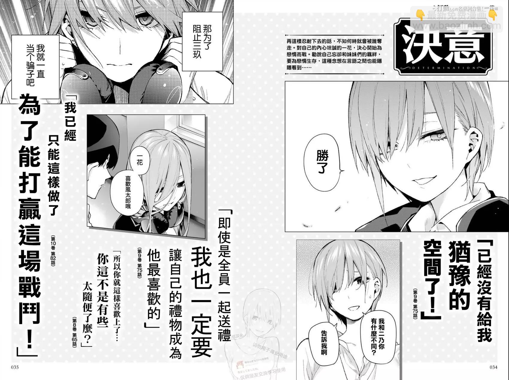 五等分的花嫁 - 角色公式設定手冊：一花(1/2) - 3