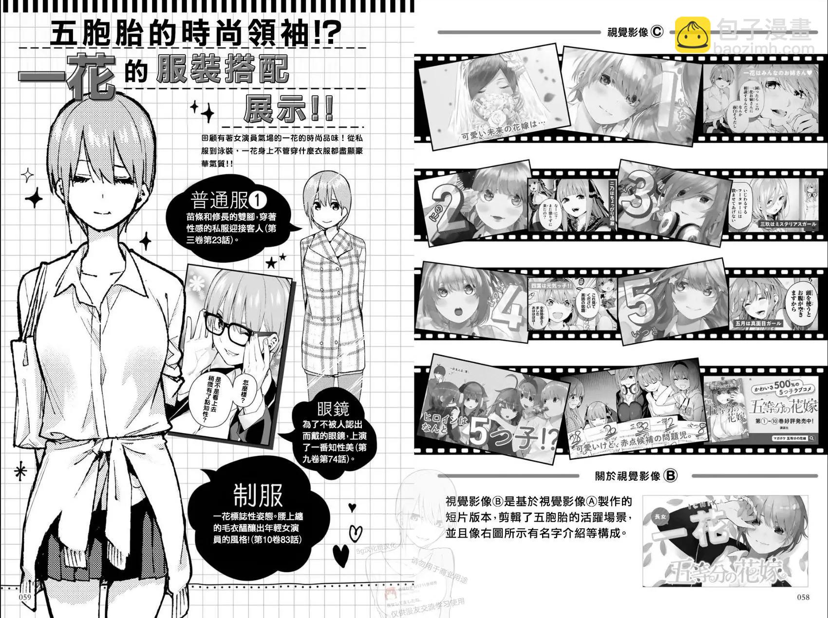 五等分的花嫁 - 角色公式設定手冊：一花(1/2) - 7